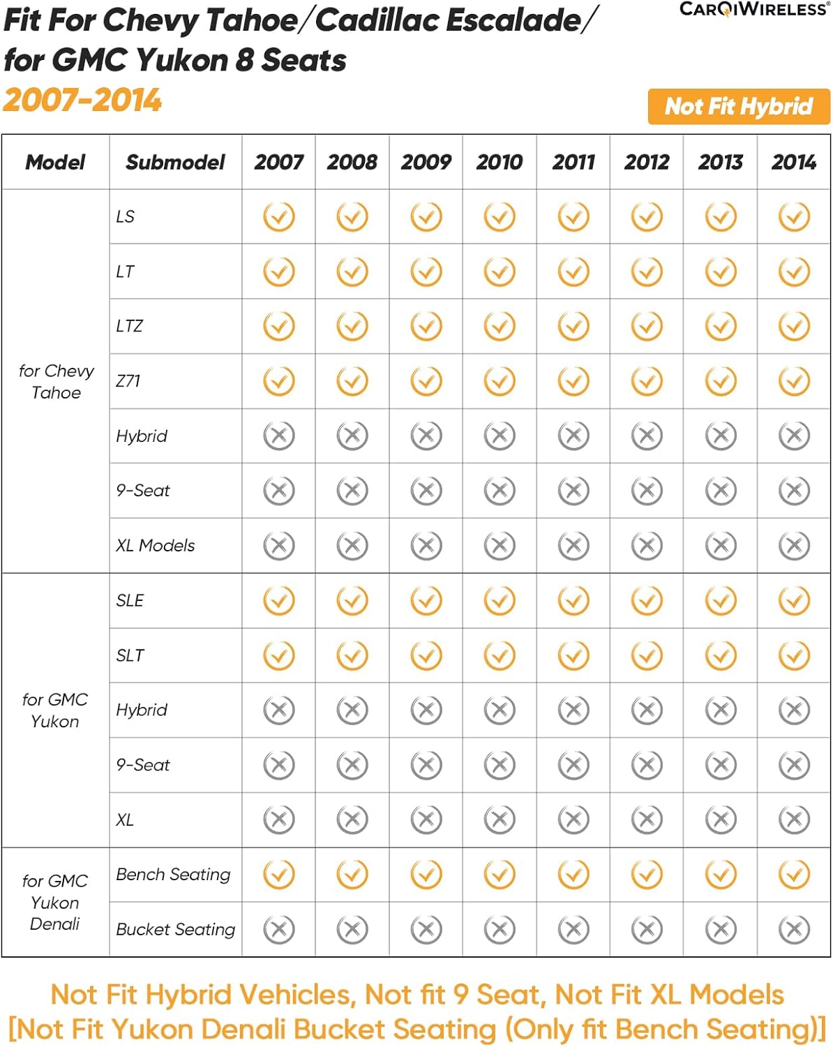 for Chevy Tahoe/Cadillac Escalade/GMC Yukon (Not for Hybrid) 2007-2014 8 Seats Floor Mats Cargo Trunk Liner All Weather TPE Mat for Tahoe/Escalade/Yukon 2008 2009 2010 2011 2012 2013 Accessories