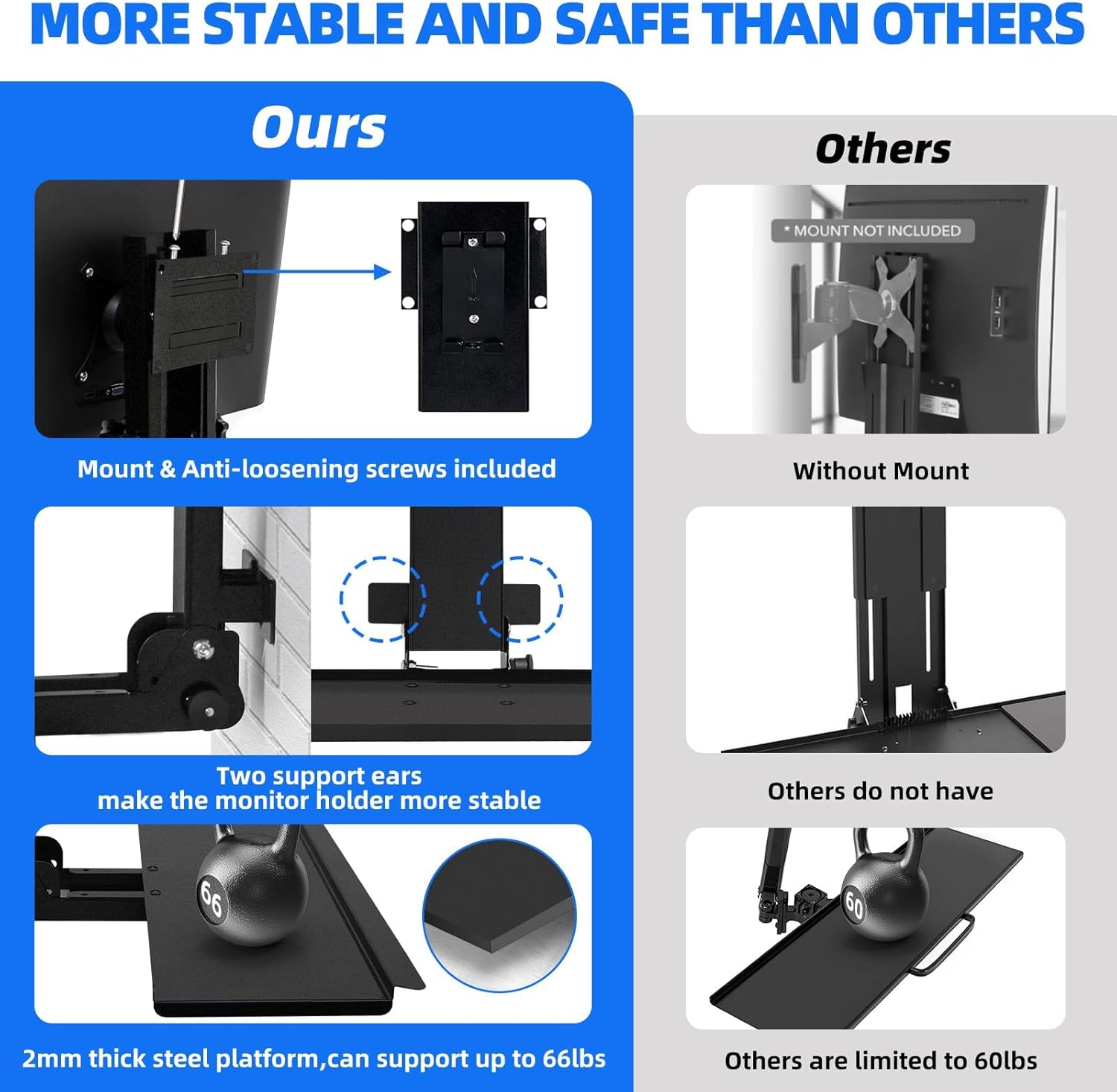 Monitor Wall Mount with Foldable Keyboard Tray for Mac mini/Small PCs Monitor and Keyboard Mount | 26" Curved Platform w/Mouse Space | Holds 17"-32" Screens