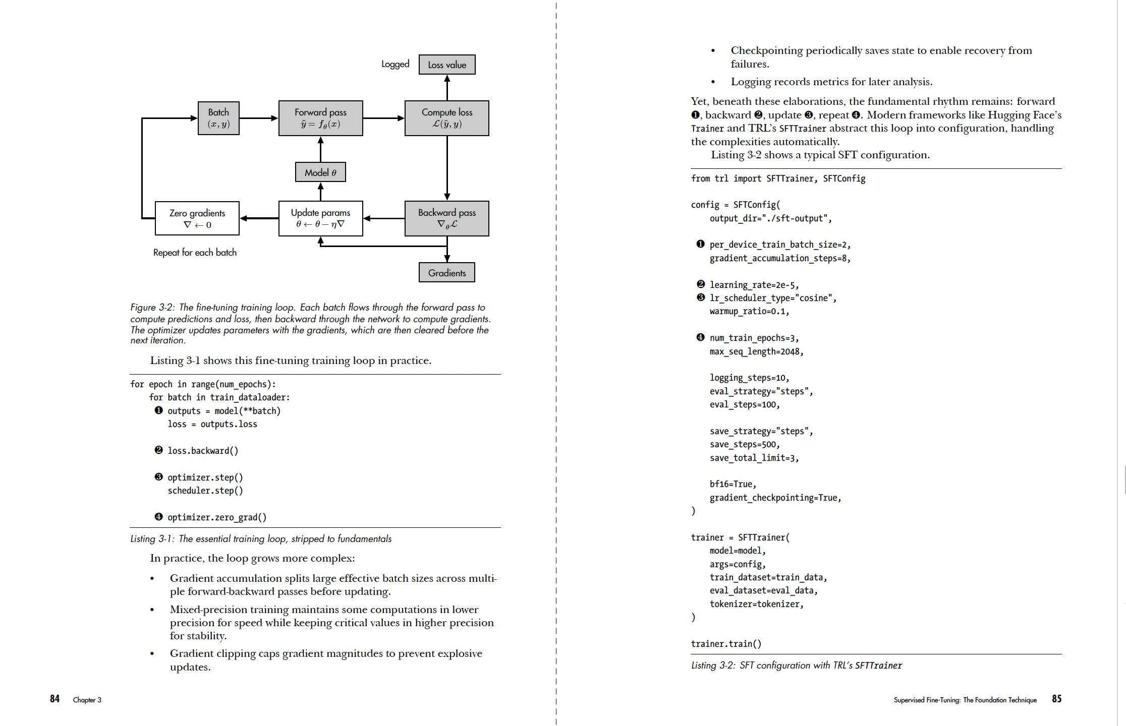 The Craft of Post-Training: A Practical Guide for AI Engineers and Developers