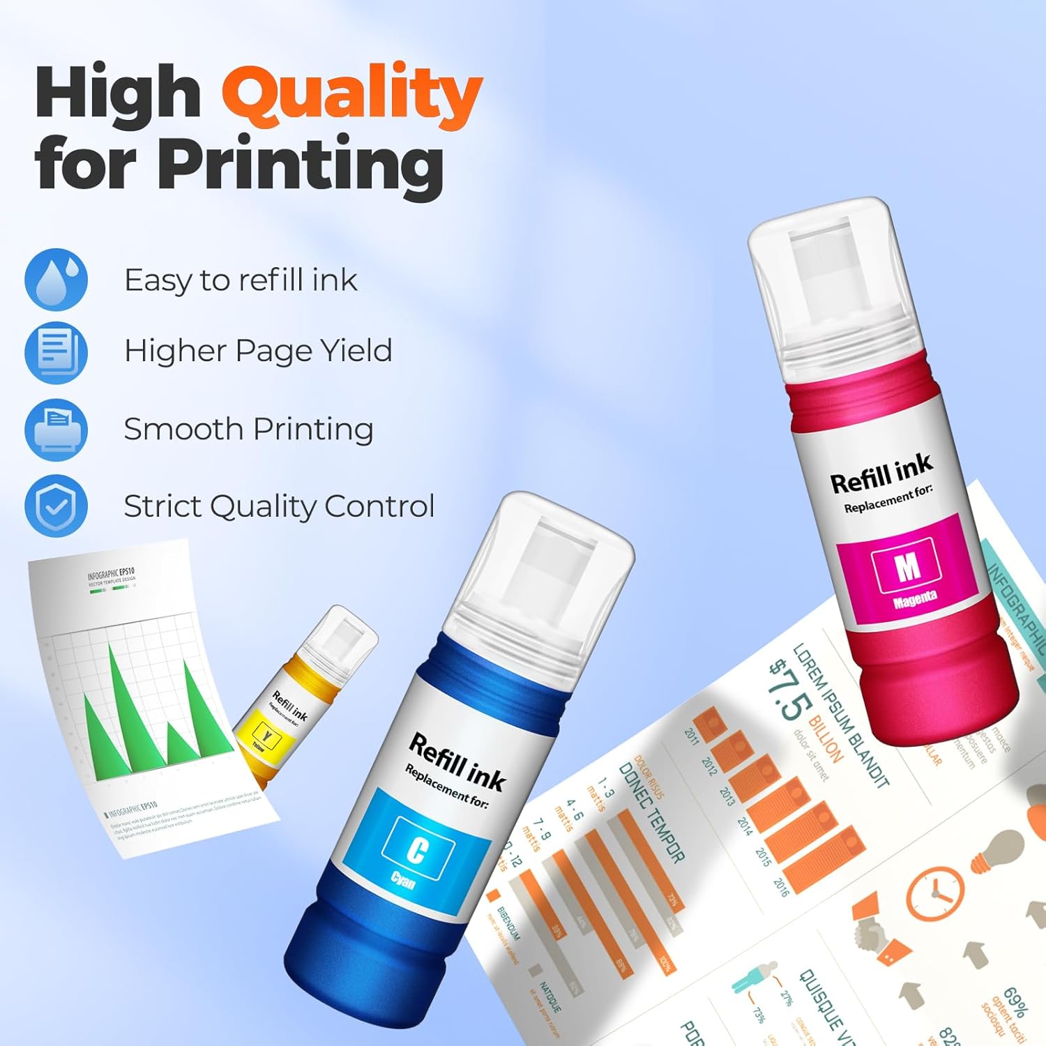 ET-15000 ET-2850 ET-3950 ET-2980 ET-3843 for EPT502 Ink Refill Bottles Compatible Printer Ink ET-3850 ET 2980 ET 15000 ET2850 ET3950 ET1500 ET-2760 ET-3830 ET-2750 ET-3750 ET-4760 Printer C M Y