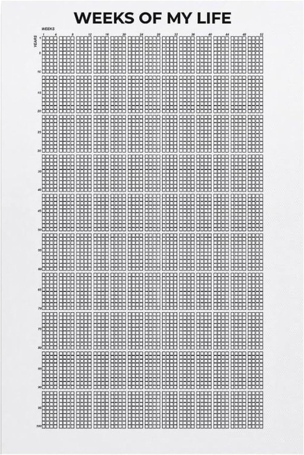 GdiojnfgFour Thousand Weeks Of My Life Poster, Weeks Of My Life Motivational Poster, Life In Weeks Motivational Quotes Memento, Paper Material Wall Decoration For Study Room, And Work Area