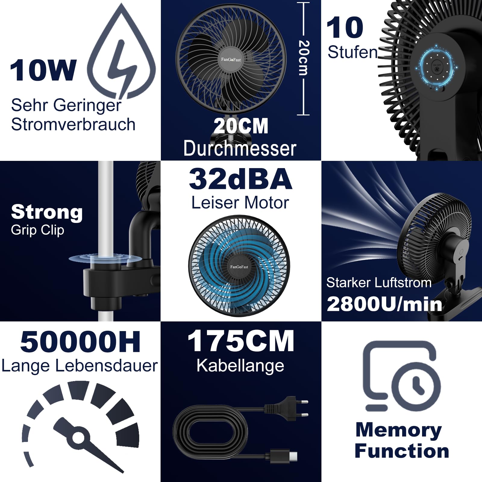 FanGoFast Ventilateur Clipable 10W, Ventilateur de Culture avec Clip, EC Moteurs Manuelle Oscillation, 10 Vitesses, Silencieux Oscillant pour Tente de Culture
