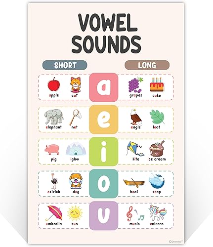 Miniatura 2 de Decorably 15 pósteres fonéticos bohemios para aula, 11 x 17 pulgadas, laminados mate, decoraciones educativas de clase ESL, pasillos escolares