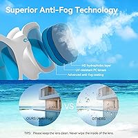 Vista 4 de COPOZZ Gafas de natación para mujeres adultas, gafas de natación para mujeres y hombres, antivaho sin fugas, protección UV para adultos