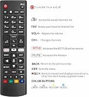 Davilis Univerzális Távirányító LG Smart TV-hez LCD QLED LED 4K - Programozás Nélkül 7