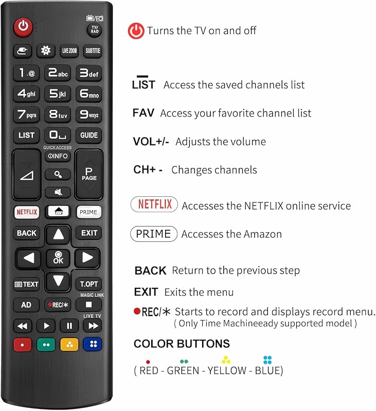Davilis Univerzális Távirányító LG Smart TV-hez LCD QLED LED 4K - Programozás Nélkül
