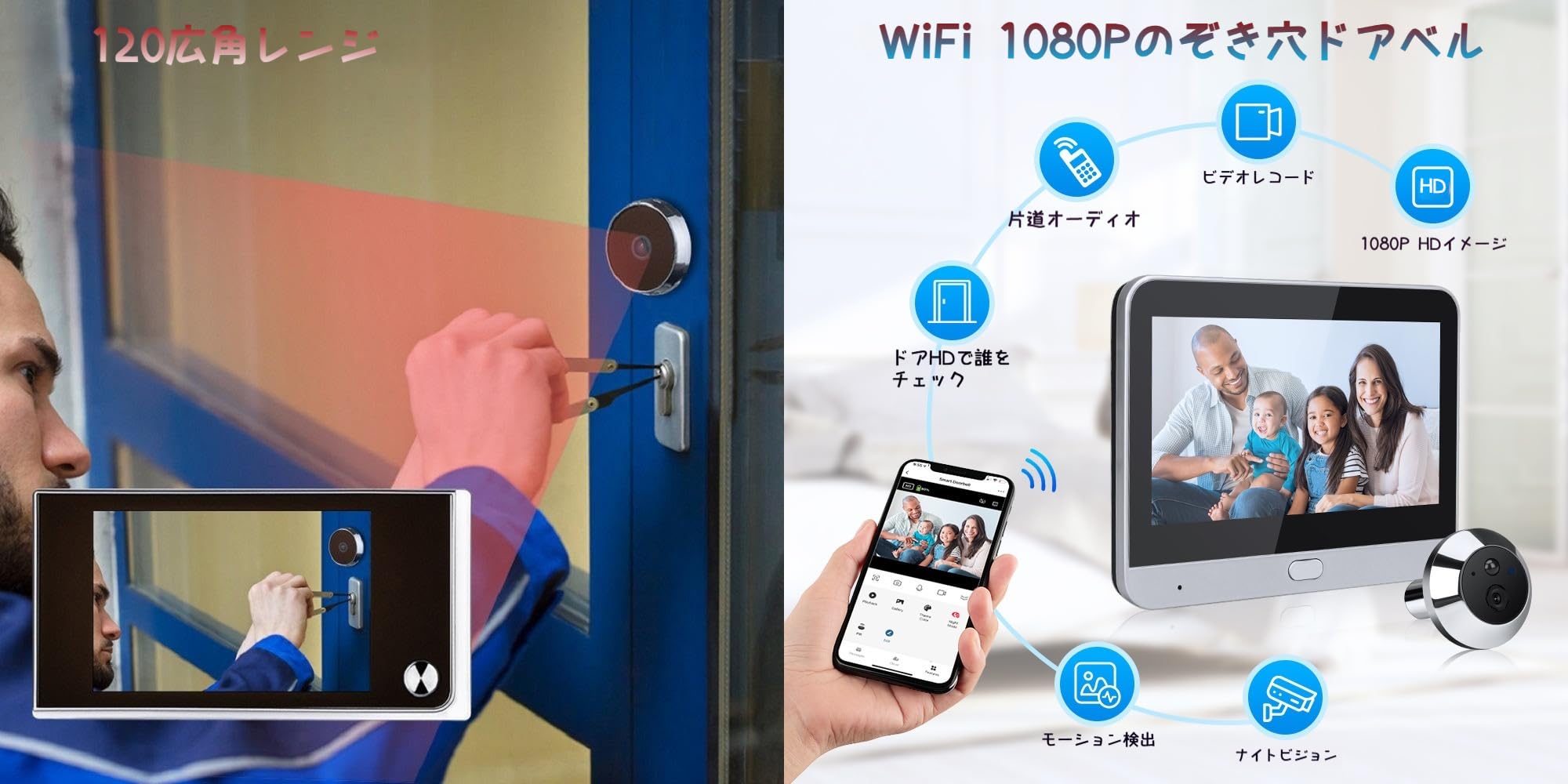 Amazon.co.jp: Dazzixインターホン ワイヤレステレビドアホン カメラ