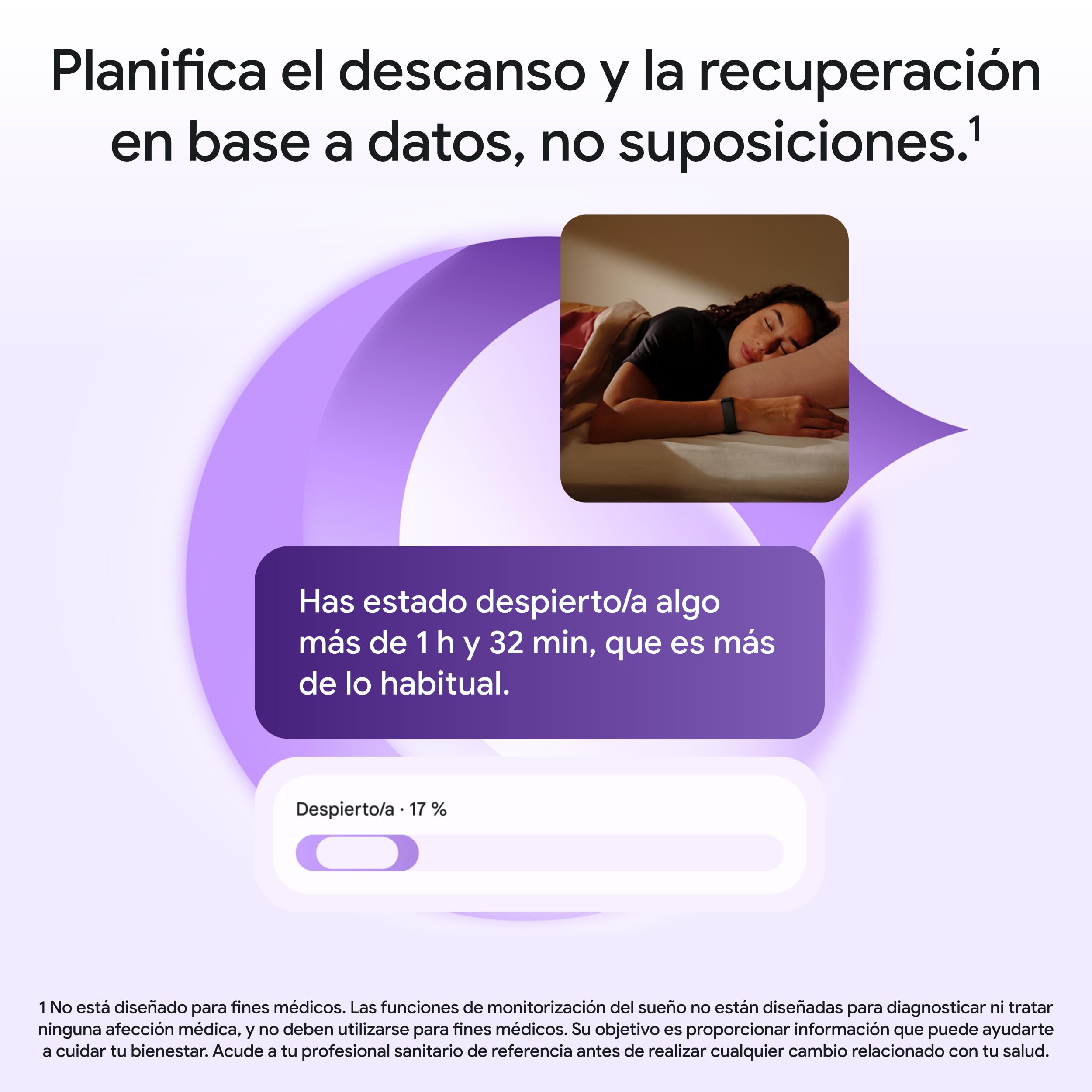 Google Fitbit Air - Pulsera de Actividad con monitorización de la Actividad física, la frecuencia Cardiaca y el sueño - Asesoramiento Personalizado basado en IA - hasta 7 días de batería - Lavanda