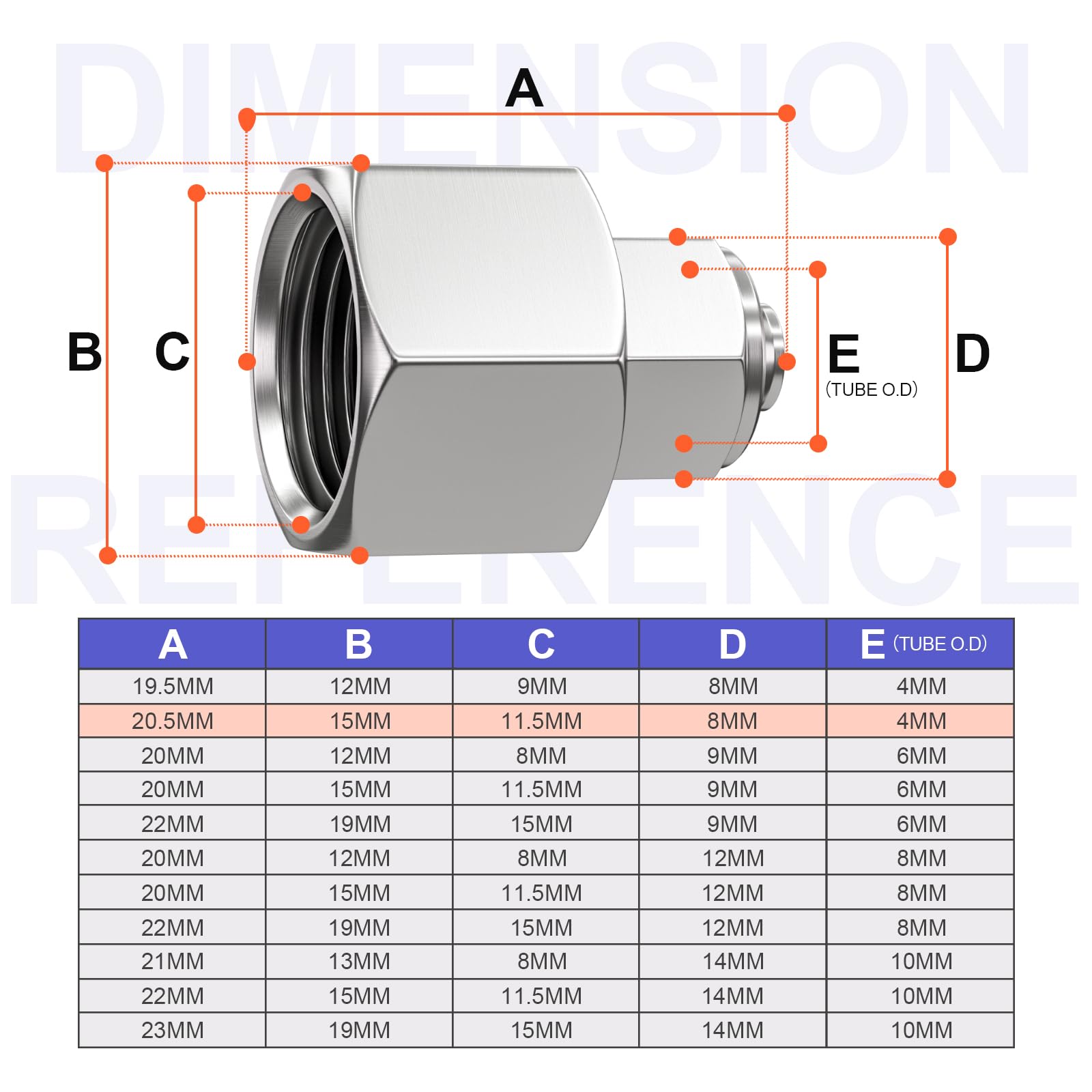 Bwintech 5 Pcs 4mm Tubing OD x 1/4" Female BSP Thread Straight Push to Connect Lock Nut Tube Pneumatic Fitting - Image 2