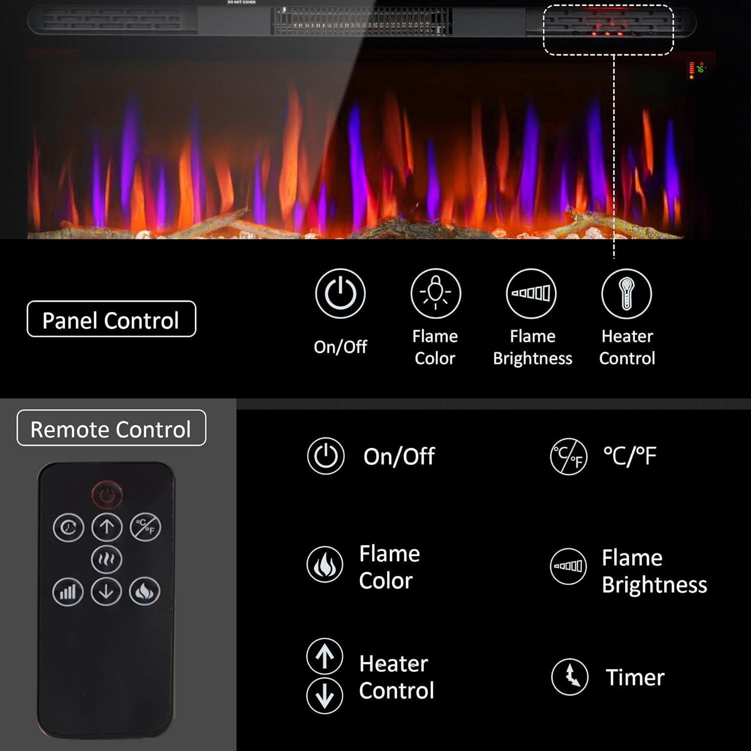 Image showing fireplace control panel and remote control with button functions