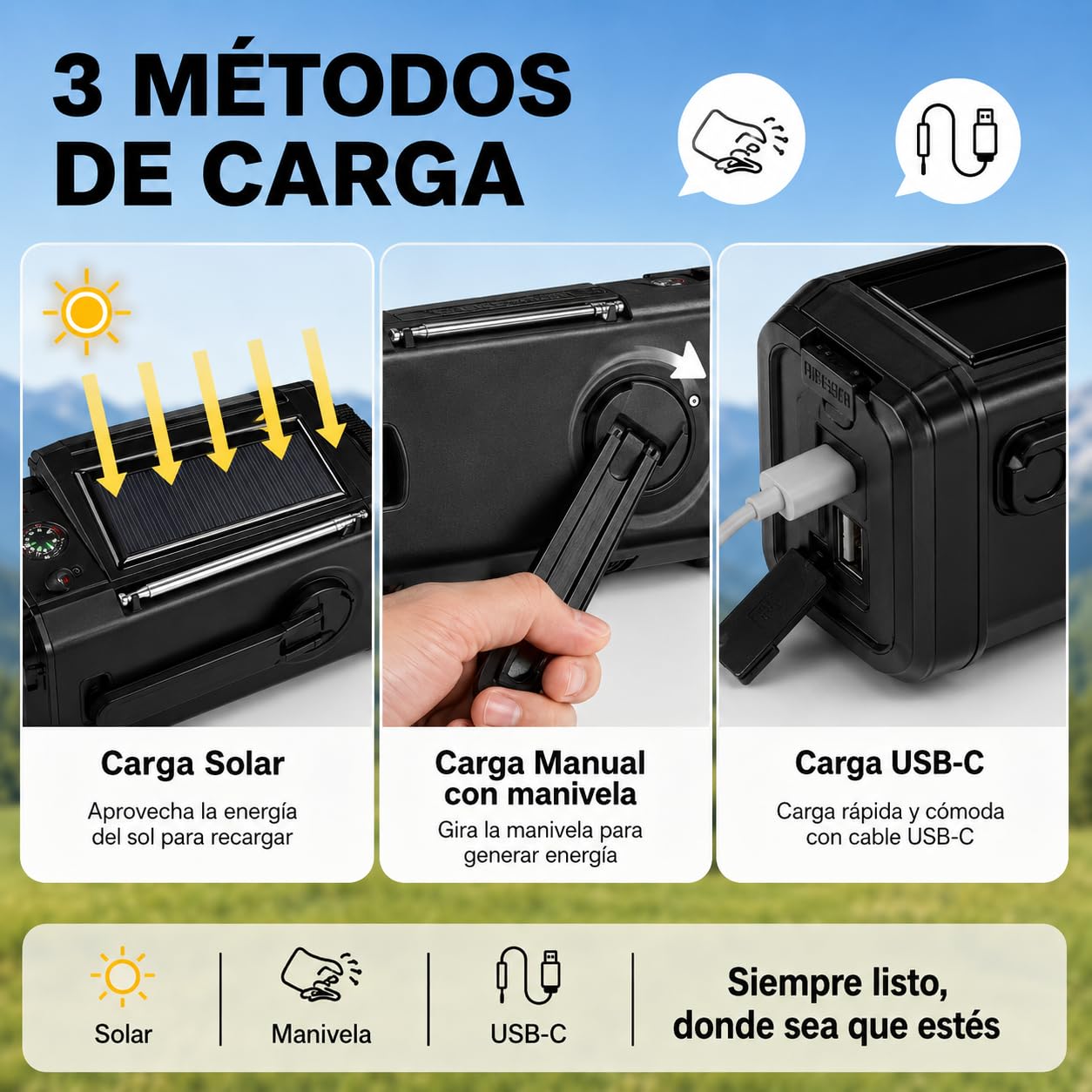 Radio de Emergencia Portátil 20000 mAh, Alarma SOS, Radio FM/Am con lámpara de Lectura, brújula,generador de manivela y Carga Solar, para Exteriores, Carga de Emergencia para Smartphones (Black)