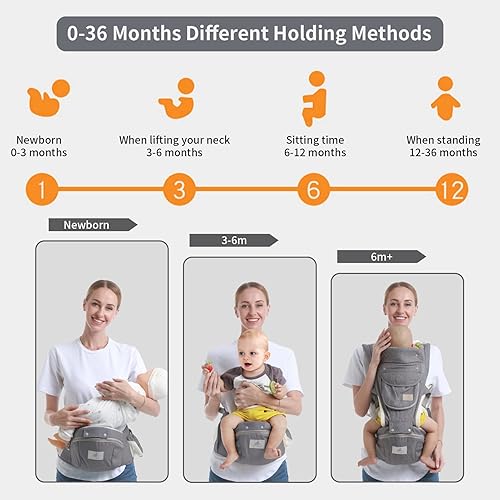 Miniatura 4 de Portabebés de cadera Taburete ergonómico de cintura infantil con asiento de cadera Bolsa canguro soporte delantero y trasero 3-36 meses (gris)