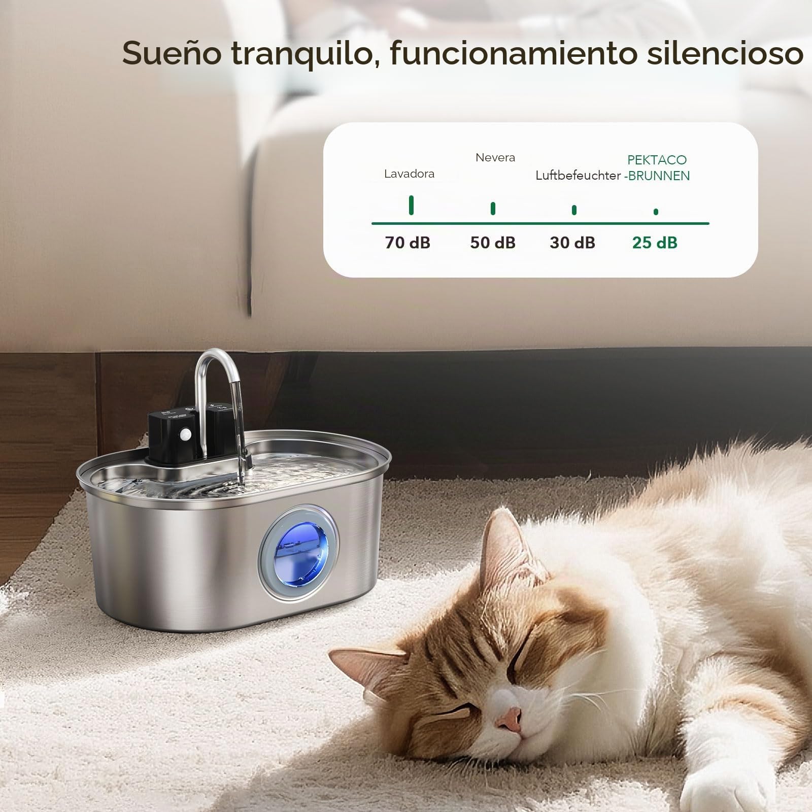 Fuente inalámbrica para Gatos de Acero Inoxidable: Fuente de Agua alimentada por batería para Interiores, dispensador automático de Agua con Sensor de Movimiento, Bomba Ultra silenciosa, filtración