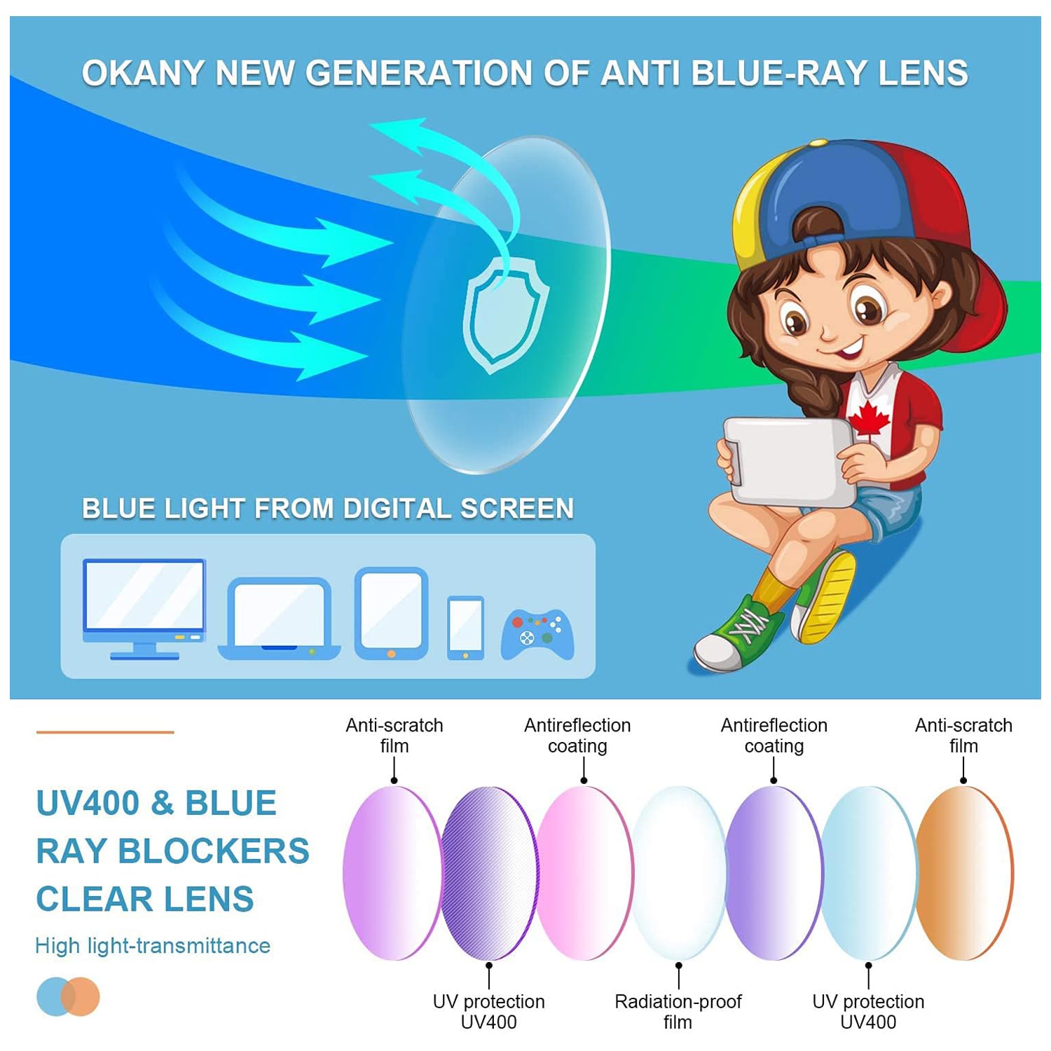 SYGA Children's Anti-Blue Light Glasses Lightweight Round Flat Glasses Frames For 4-12 Years old Kids (Transparent pink frame pink legs) - Image 6 thumbnail