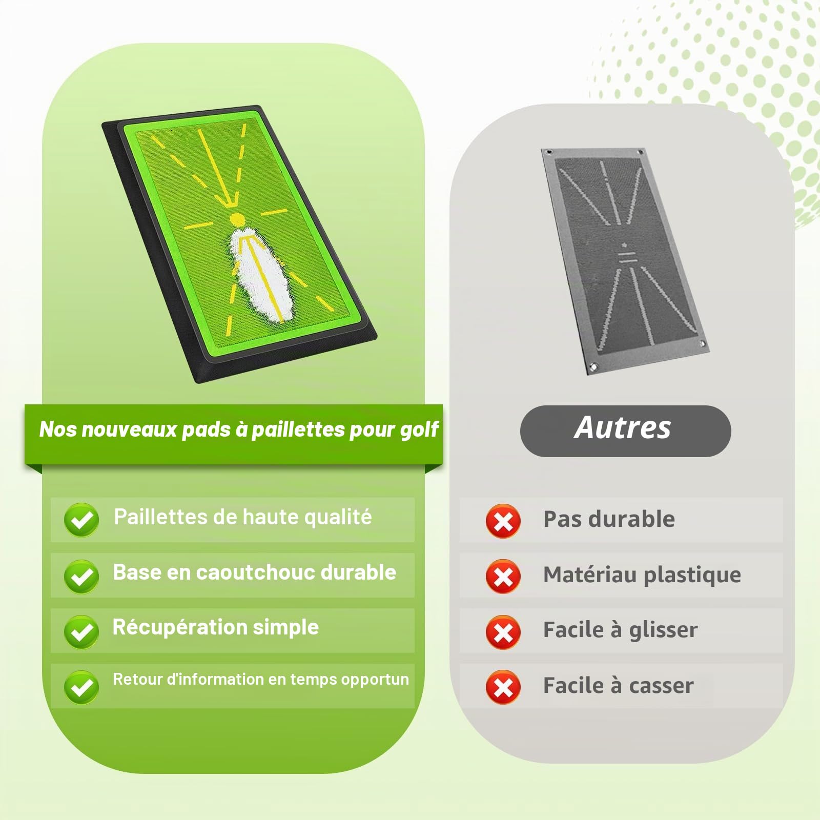 Tapis d'Entraînement de Golf Portable,Tapis de balançoire de Golf - Base antidérapante pour Un Swing précis et Un Feedback immédiat.Usage intérieur/extérieur,idéal pour débutants et golfeurs