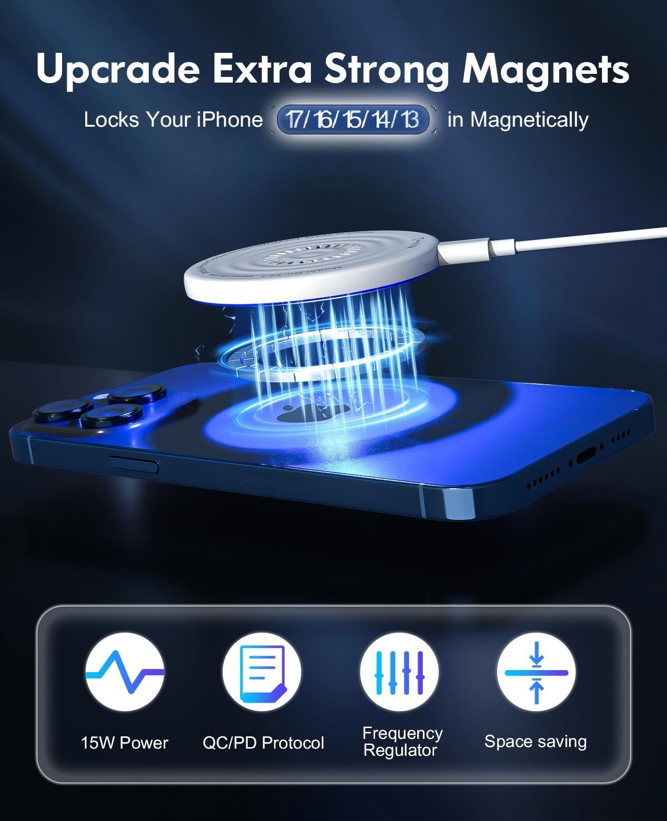 Caricabatterie wireless magnetico 15 W Caricatore veloce Mag per telefono cellulare 16 Pro Max/16 Pro/16 Plus/16/15/14/13/12 Confezione da 2 caricabatterie magnetico con doppia porta di ricarica