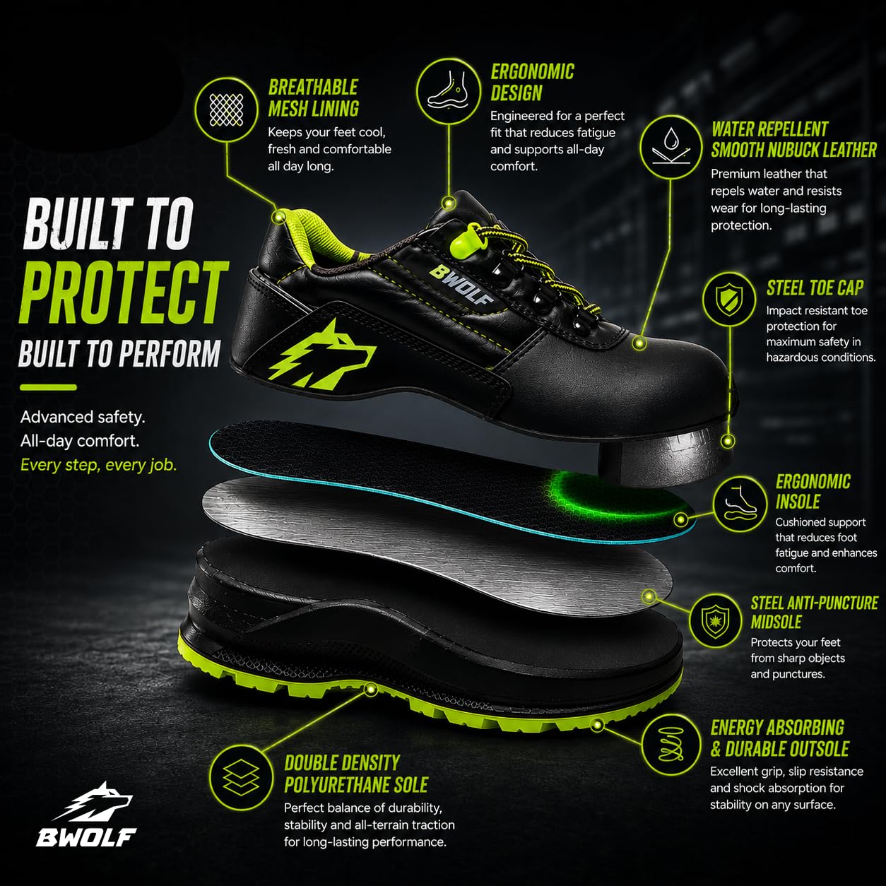 BWOLF SPYKE Zapatos de trabajo bajos S3 impermeables, resistentes al aceite, antideslizantes 4x4 Grip Tech, suela Ergo, Negro 44 EU