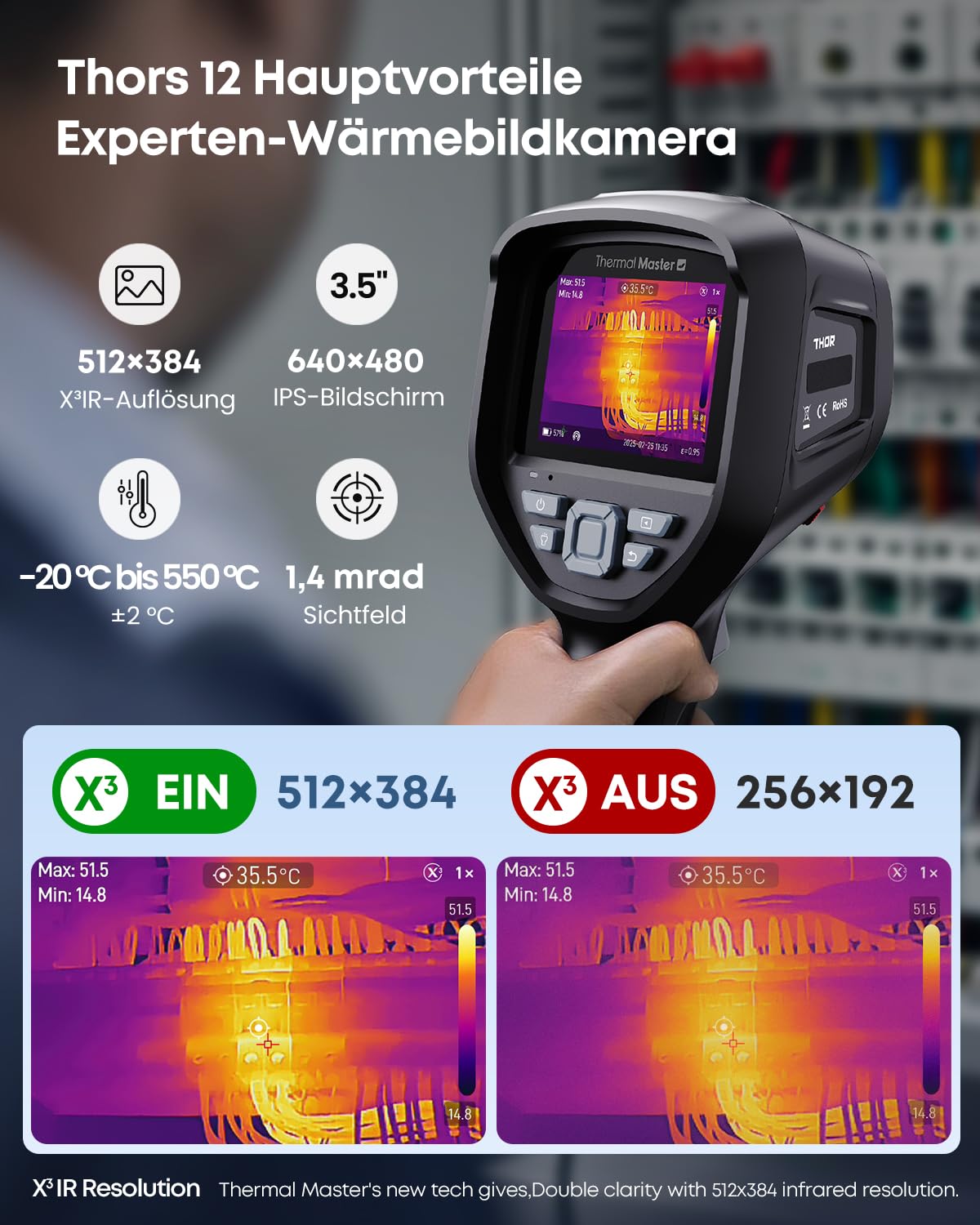 Thermal Master Thor 002 Wärmebildkamera Handheld, 512×384 X³ Auflösung, 25Hz Infrarotkamera, 3,5" IPS Display, -20°C bis 550°C, Laser, WLAN & App/PC-Analyse, IP54 für Elektro, Industrie & HLK