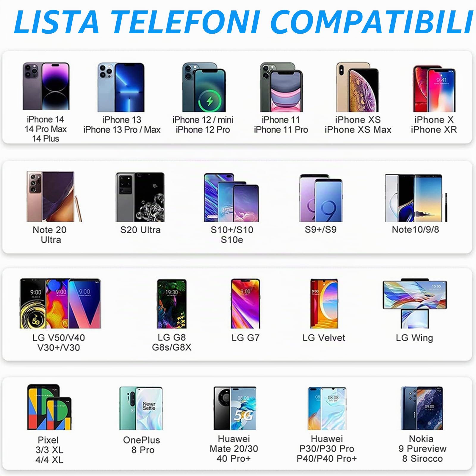 Caricabatteria da auto senza fili per Audi Q3/Sportback/RS 2019-2023, caricabatterie per telefono a ricarica rapida per accessori console centrale - Regalo per iPhone Galaxy