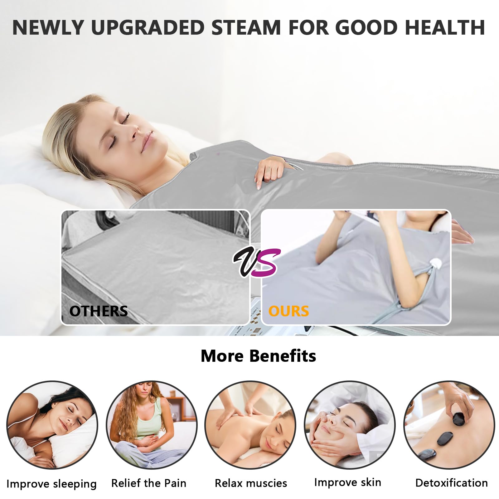 Manta Sauna Infrarrojos, Manta Sauna Infrarrojos 2 Zonas Con Cremallera 100 Gorros Ducha 10 Bolsas Baño Terapia Desintoxicación Sauna Manta Sauna Oxford Portátil Manta Calefactable con Control Remoto