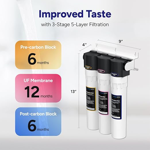 Sistema de filtración de agua bajo mesada PPU-1100UF 3 etapas miniatura 4