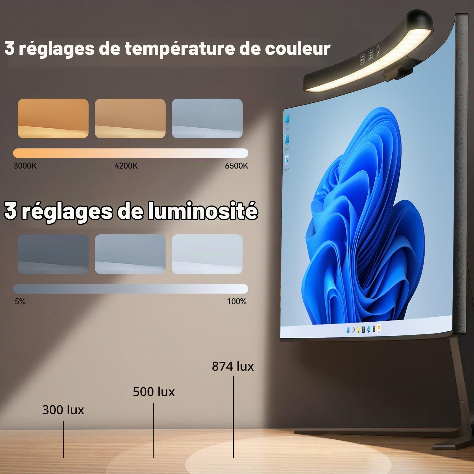 ELUTENG Lampe Moniteur Incurvée 40 cm, Barre Lumineuse PC