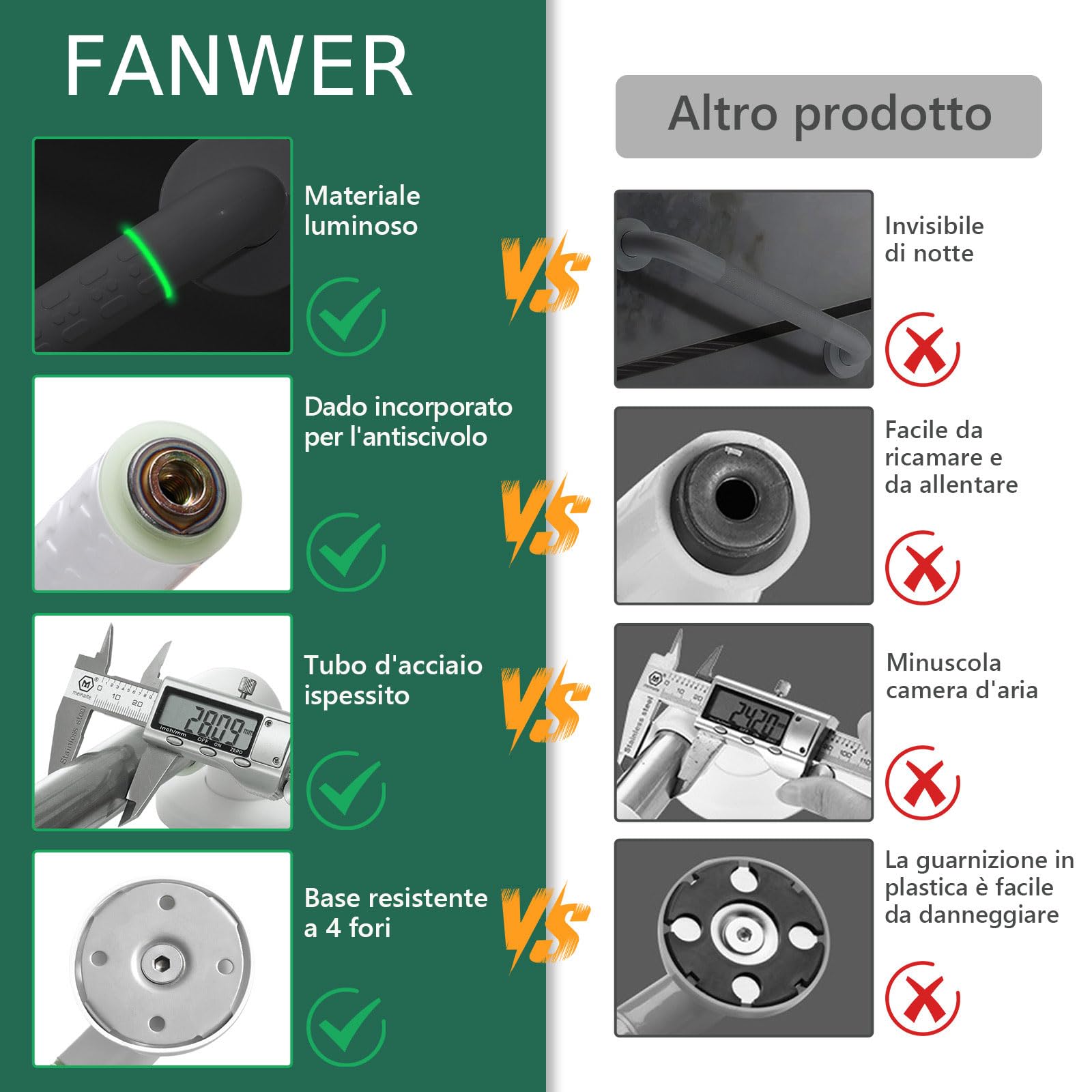 2 x 50 cm Maniglia per doccia – Maniglia in acciaio inox
