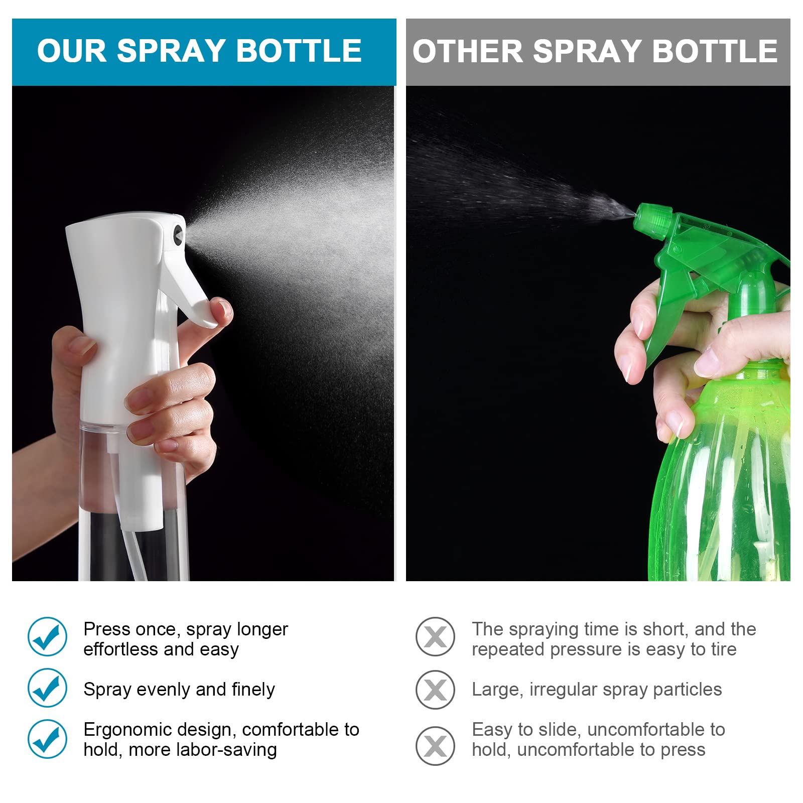 URAQT Spray do włosów, przezroczysty spray do włosów, 200 ml, do wielokrotnego użytku, do czyszczenia, spray do włosów, produkt do stylizacji włosów, biały