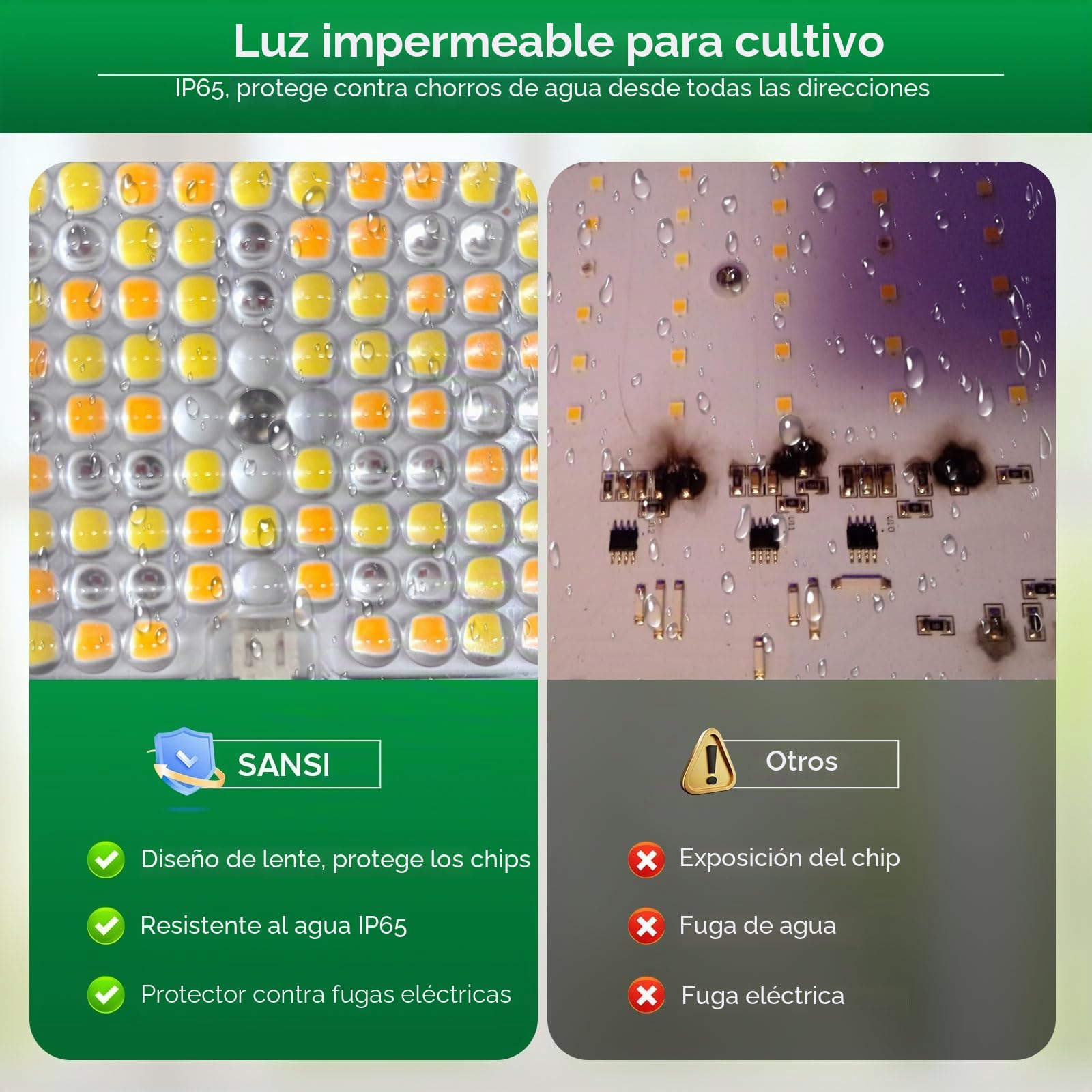 SANSI Lámpara de Plantas 340W, Lámpara LED Cultivo de Espectro Completo 45W, IP65 LED Grow Light para Crecimiento y Floración des Plantas de Interior, PPF: 76 umol/s, Rango de Cobertura: 60 * 60cm