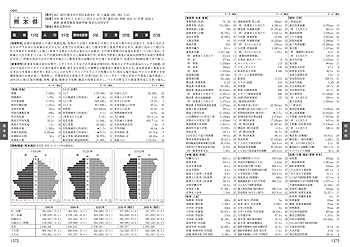 都市データパック 2024年版 (週刊東洋経済臨時増刊 DBシリーズ