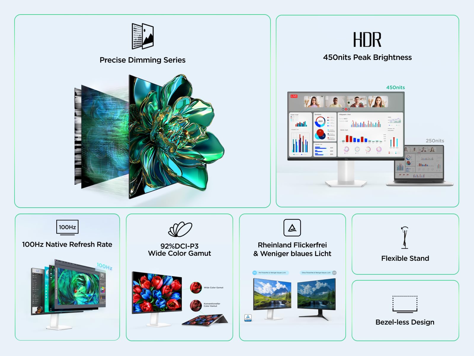 TCL 24G54 24 Zoll Mini-LED-Monitor, Full-HD-Auflösung, 100Hz, VA-Panel, 450 Nits, VESA Display, HDR 400, großer Farbraum, TÜV Rheinland Flimmerfrei & Low Blue Light