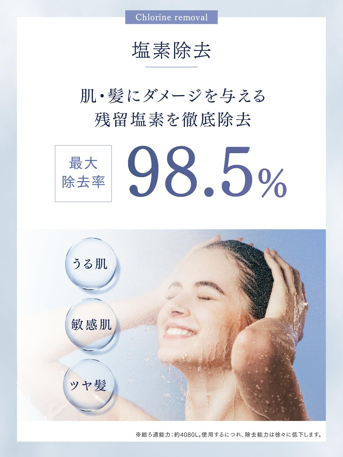 Amazon.co.jp: 【交換用 消耗品】MYTREX HIHO FINE BUBBLE+e 専用 浄水