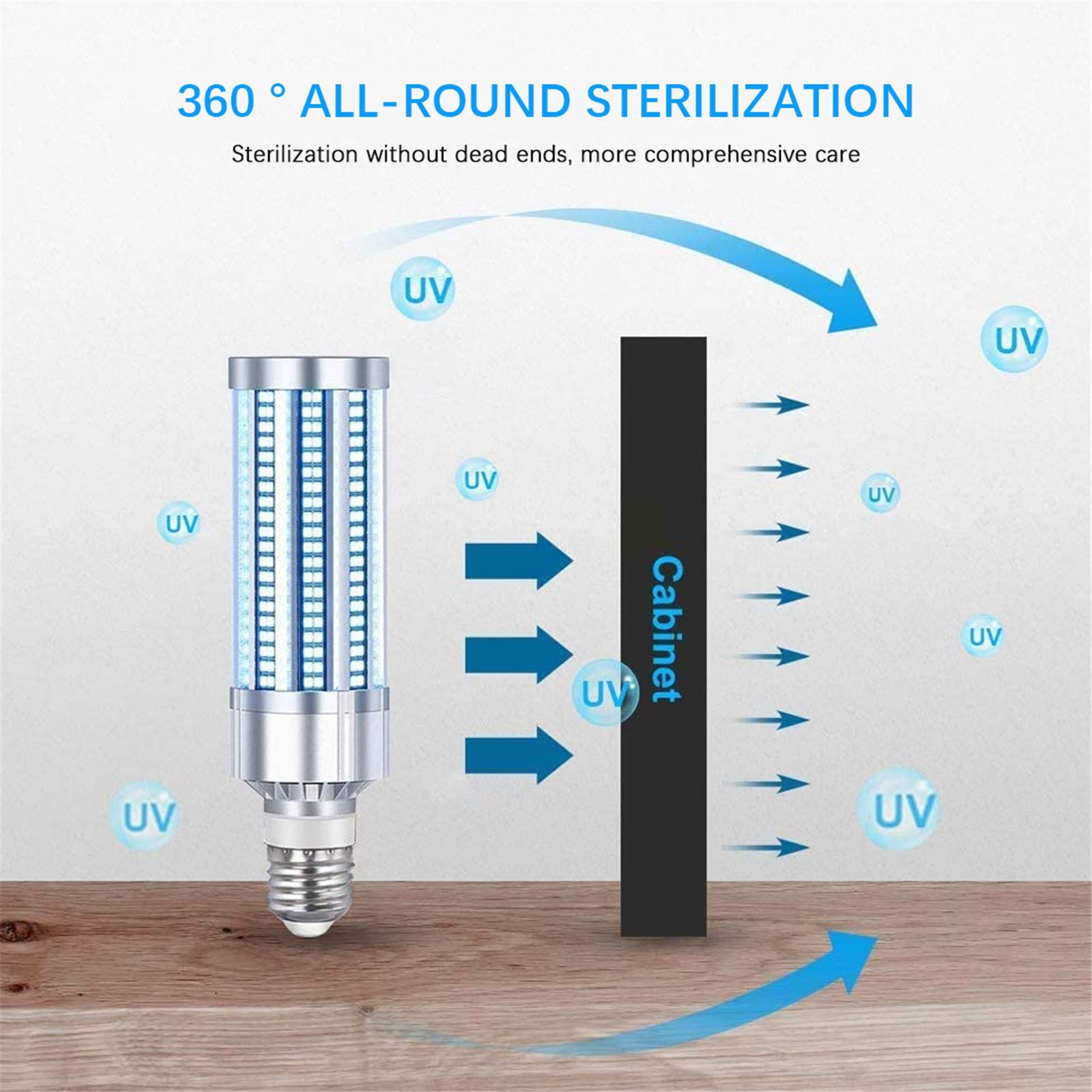 60W sterilizzatore UV della lampada, E27 ozono UVC luce del cereale LED lampadina, il 99,9% germicida disinfezione a raggi ultravioletti Lampada, Filtro aria per uso domestico animali,Lamp with remote