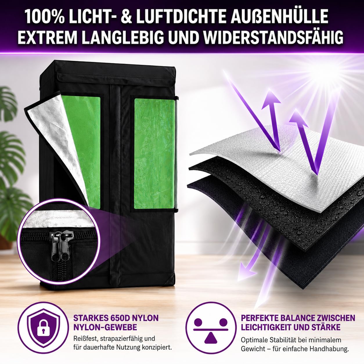 Growzelt/Grow-Gewächshaus-Box 80x80x160 | Stabiles Stahlgerüst, Hoher Reflexionsgrad, Feste Lichtdichte Aussenhülle, inkl. Fenster, Toolbag, Wasserschutzwanne | Zimmergewächshaus