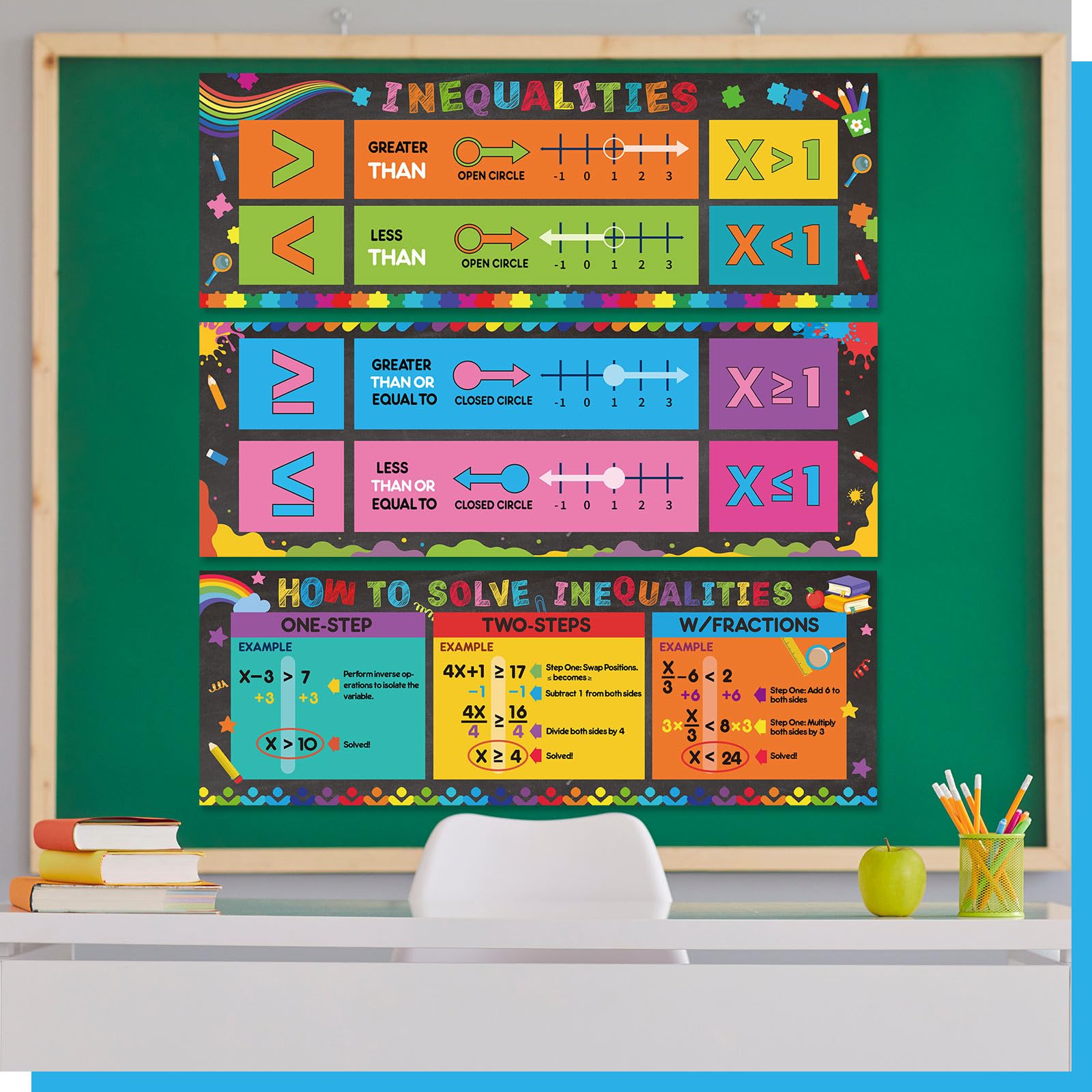 Snapklik.com : Pasimy 3 Pack Math Posters Mathematics Educational ...