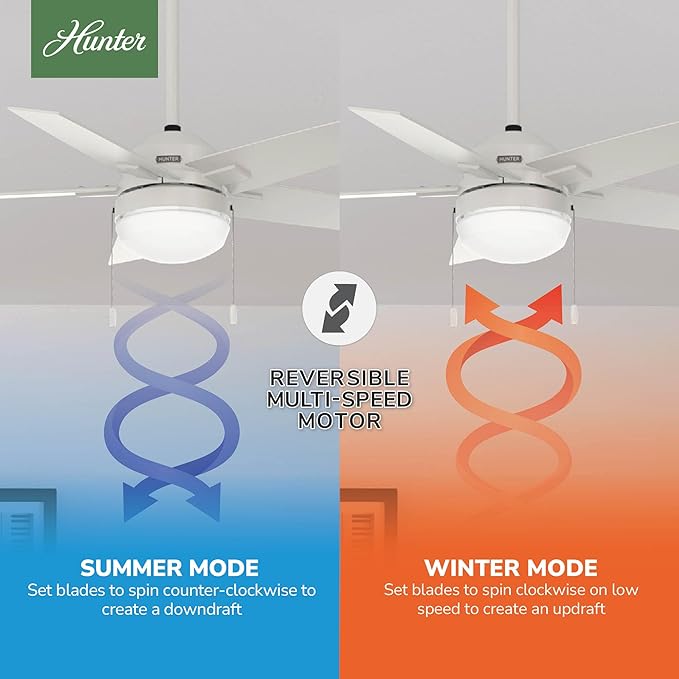 Ventilador de Techo 44 Pulgadas con Luz LED y 3 Velocidades miniatura 6