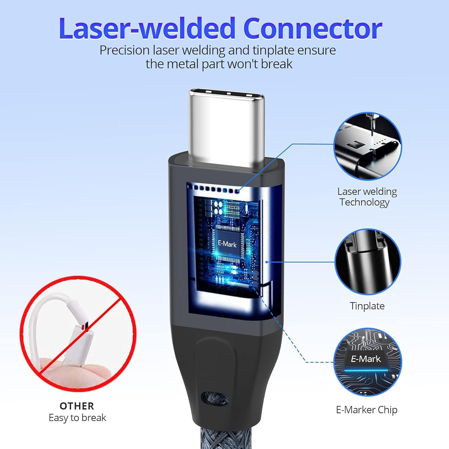 UseBean USB C to USB C Cable 100W 10ft(2 Pack), Right Angle USB 3.2 Gen2x2 20Gbps Data Transfer&PD Fast Charging,4K60Hz Video Monitor Type-C Cord,for MacBook Pro, iPad Pro,Galaxy S24/S23