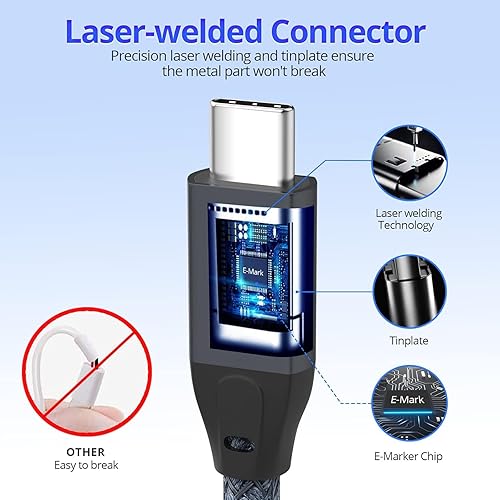 Miniatura 5 de UseBean Cable USB C a USB C de 100 W, 6.6 pies (paquete de 2), USB 3.2 Gen2 Gen2x2 de ángulo recto de transferencia de datos de 20 Gbps y carga