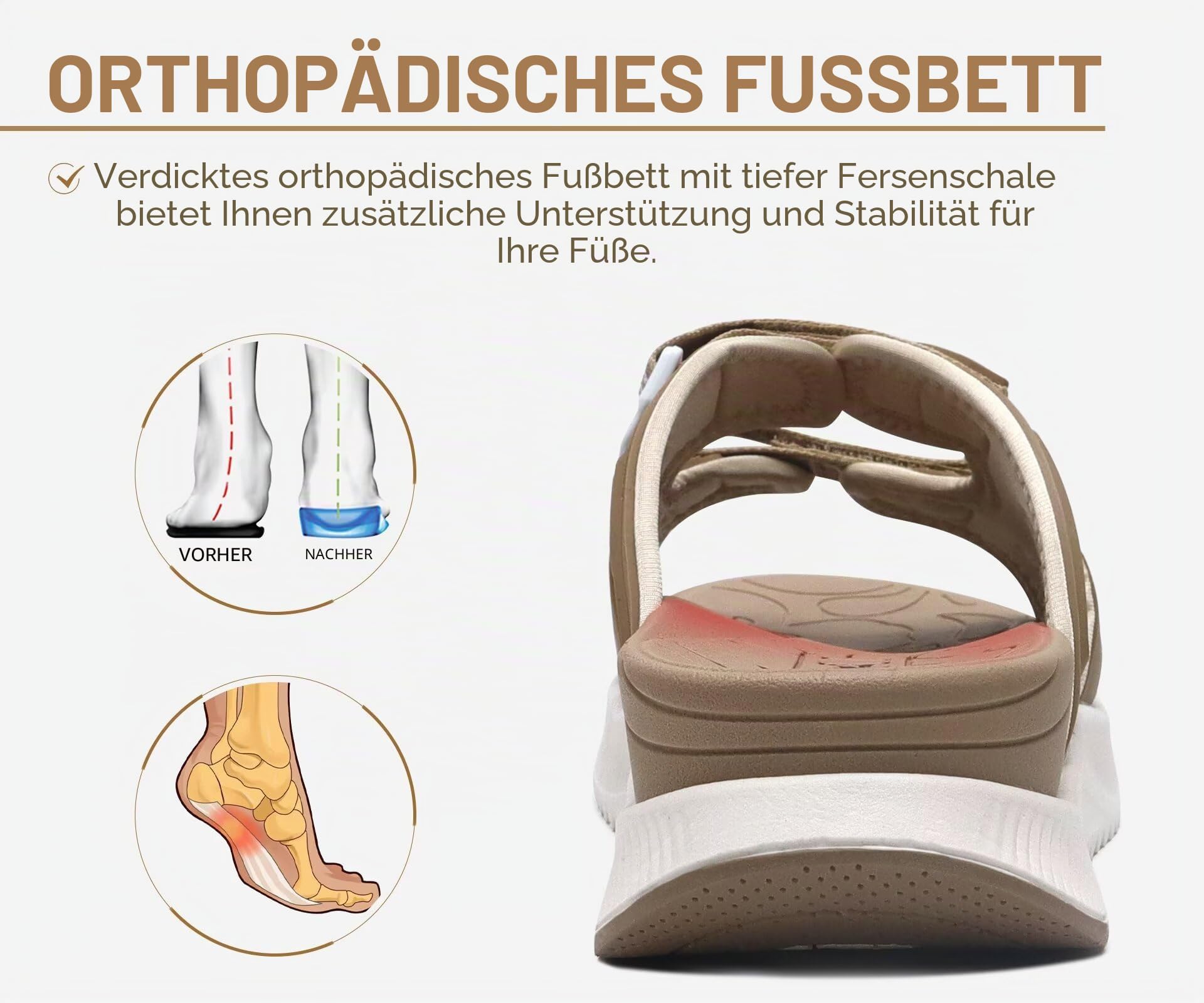 ONCAI Damen Orthotic Sandalen Frauen Erholung Wandern Slides Arch Support Plantar Fasciitis Komfort Orthopädische Soft Cushion Sommer Einstellbare Sandalias