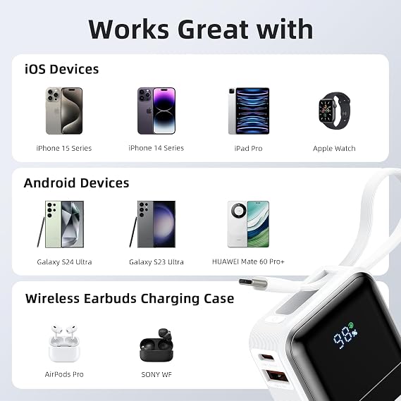 MOKiN Portable Charger, 10000mAh 30W Power Bank Fast Charging, Phone Battery Pack with Built in Cable, 4 Outputs, Travel Compact Powerbank USB C for iPhone iPad Pro MacBook Air Samsung