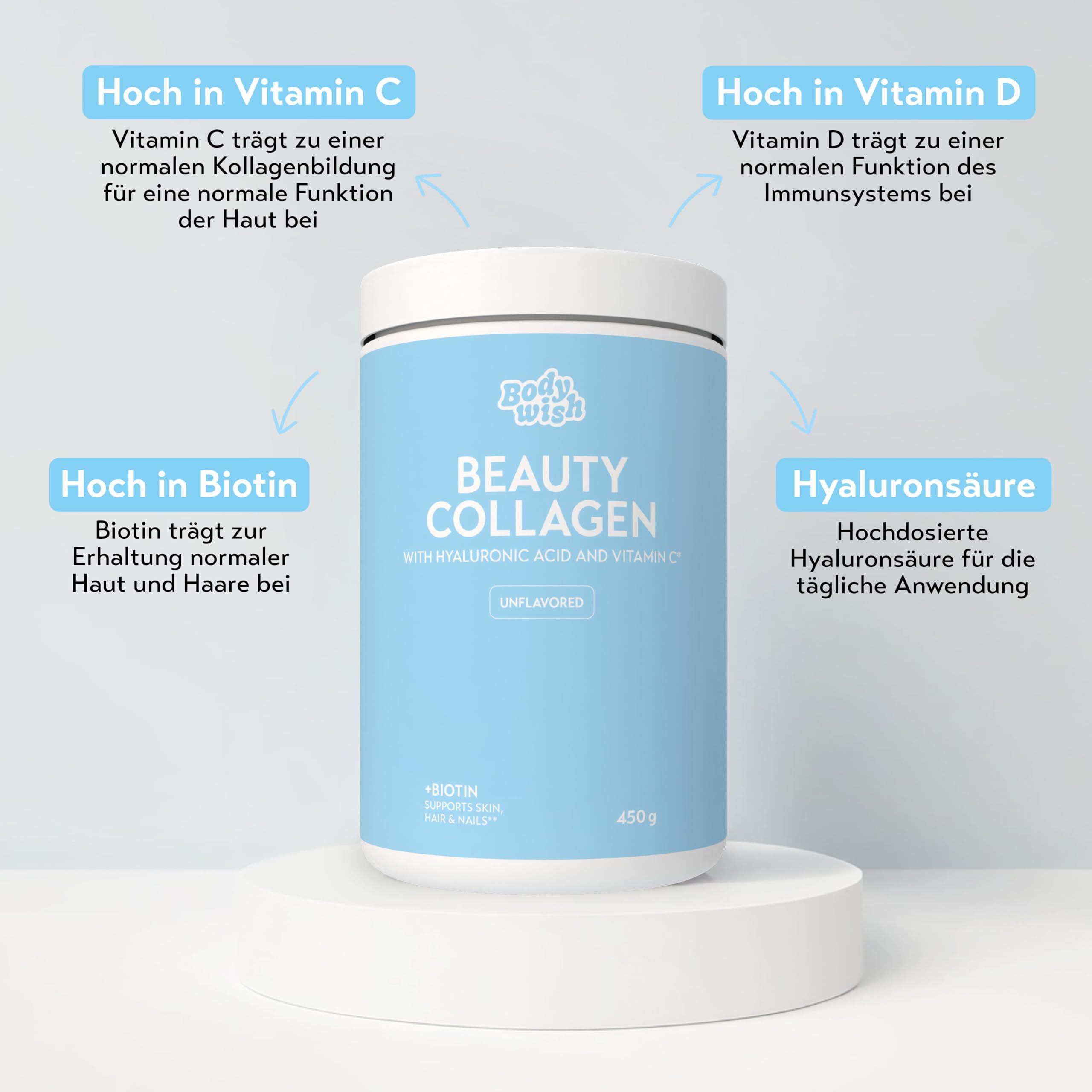 Hydrolysiertes Kollagen Pulver Hochdosiert (2x 450g) | Premium Hyaluron Pulver hochdosiert, Biotin Vitamine & Mineralstoffe | Beauty Kollagen Hydrolysat | Glow Collagen Peptide Typ 1 & 3