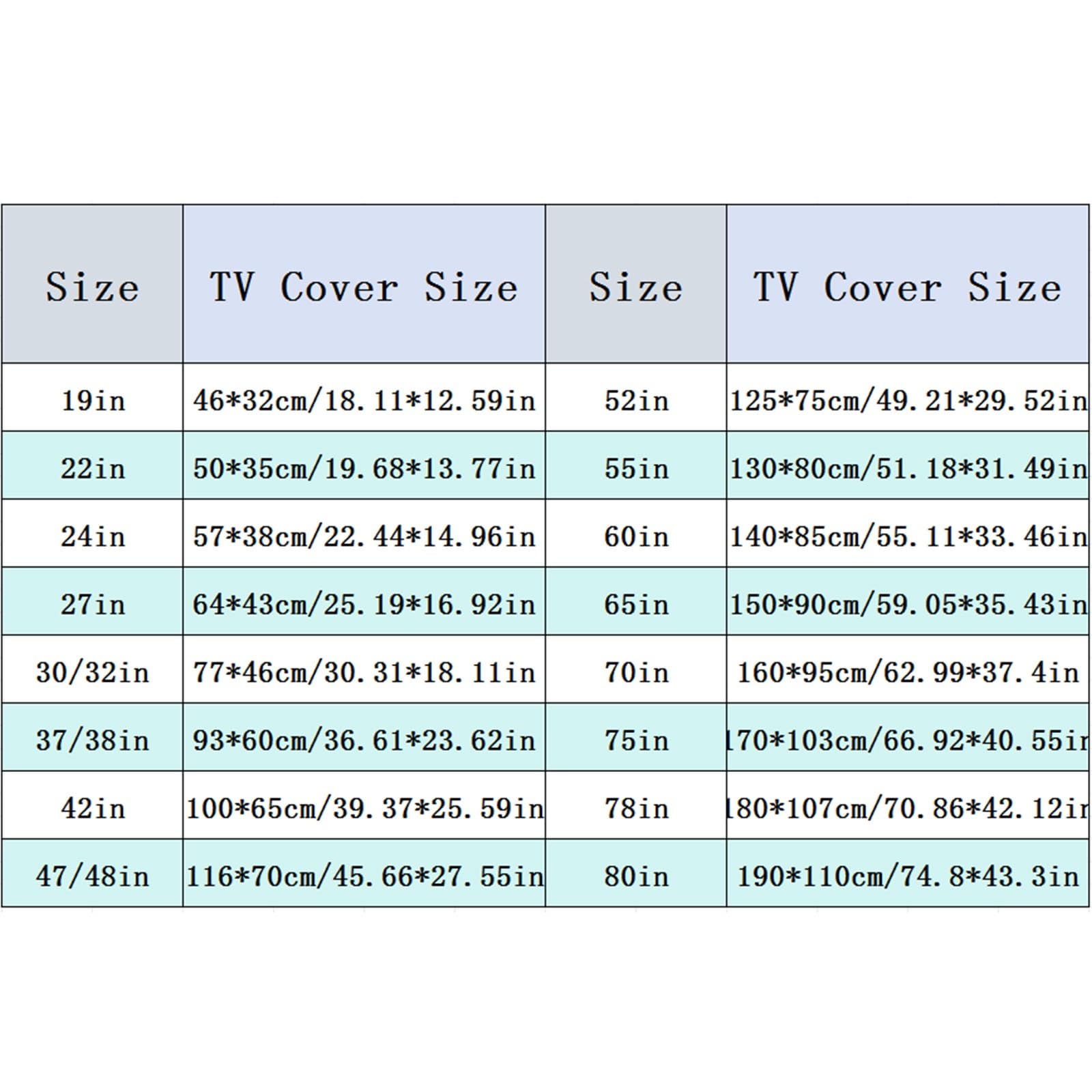 Copertura TV Antipolvere Tutto Compreso Universale Protettori Schermo per TV per LCD Piatto/Curvo/Countertop/Appendibile Copertura Protettiva TV(75 inch (170 * 103cm),C)