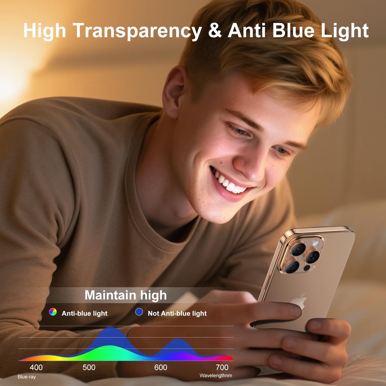 BossKiss for iPhone 16 Pro Max Privacy Screen Protector, TOP 9H Hardness Military Grade Shatterproof HD Tempered Glass, Full Coverage Anti-Scratch Easy Installation Case Friendly 2 Pack