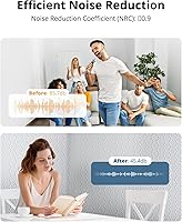 Vista 2 de Kuchoow Paneles de pared insonorizados, paneles autoadhesivos a prueba de sonido para paredes, paquete de 12 paneles de absorción de sonido de alta