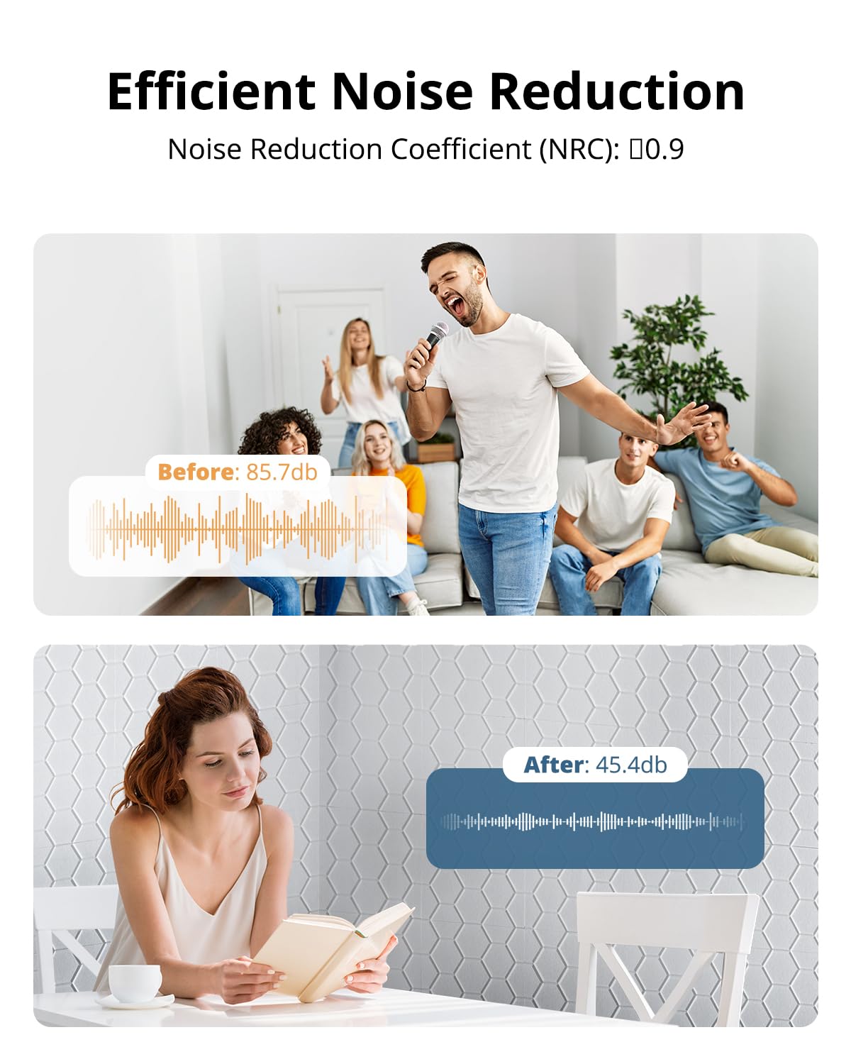 Kuchoow Paneles de pared insonorizados para decoración de interiores, paneles de pared autoadhesivos de alta resistencia, paneles de pared acústicos impermeables de 12 x 12 x 0.4 pulgadas (blanco, 12