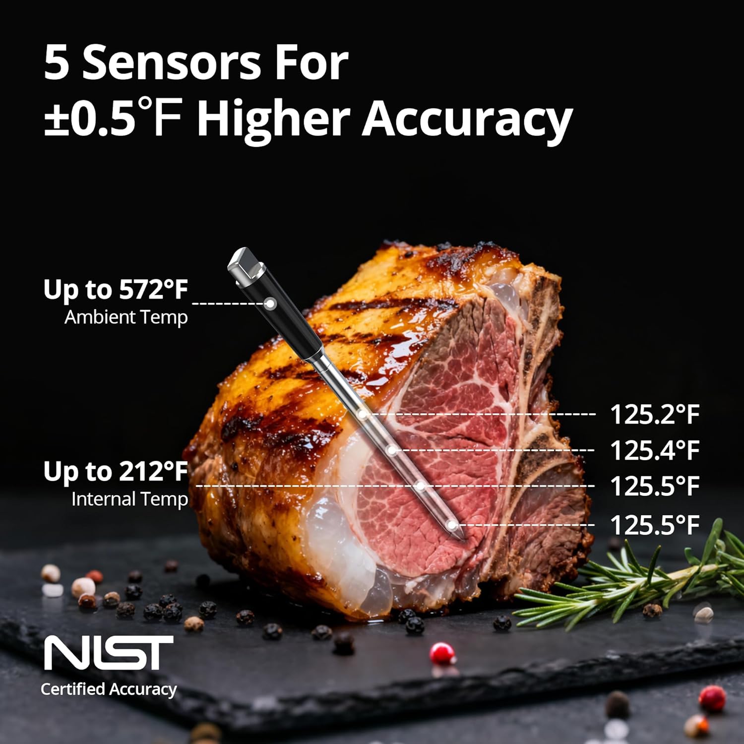 INKBIRD WiFi 5G Wireless Meat Thermometer Digital, 4 Sensor Smart Bluetooth Digital Food Thermometer, NIST Approved Accuracy 0.5°F, Temp Alarms for Rotisserie Air Fryer Sous Vide Grill Oven BBQ