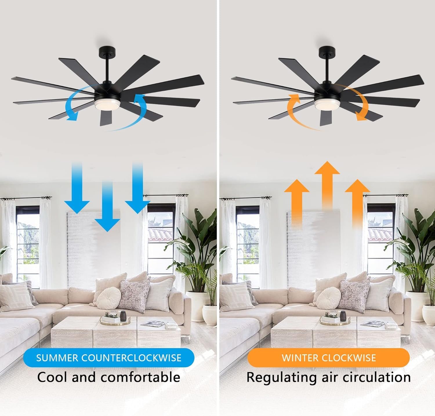 Three images showing the ceiling fan light at 3000K, 4500K, and 6000K color temperatures.