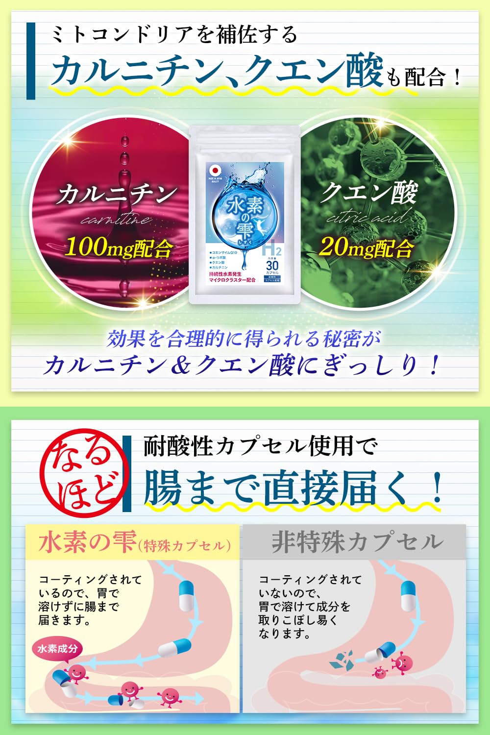Amazon | La-idea 水素サプリ H2 水素の雫 ミトコンドリア