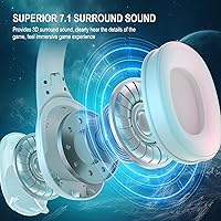 Vista 4 de YOTMS Auriculares inalámbricos para juegos PS5 para PS4, PC, Switch, 2.4Ghz Auriculares inalámbricos para juegos sobre la oreja con micrófono