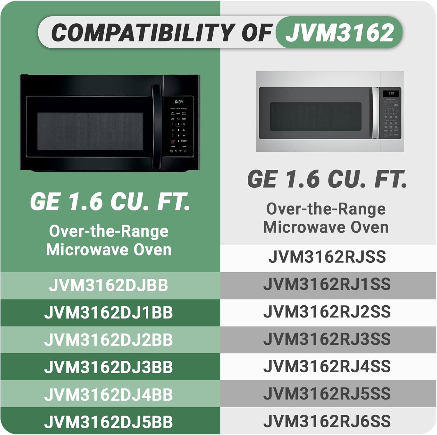 JNM3163DJBB Microwave Control Panel Touchpad, Compatible with GE Microwave JVM3162, JNM3163 Series Oven Panel Cover, Membrane Switch Touchpad - Fit for Ge Profile Microwave Countertop Parts